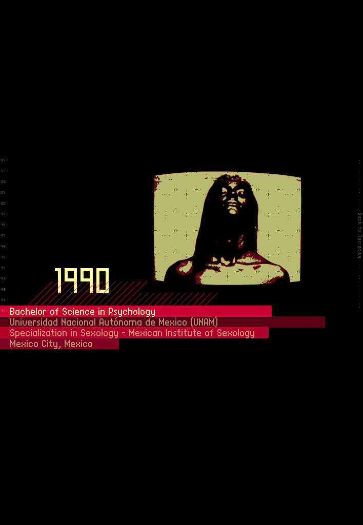 isoi_timelineillustrations_1990