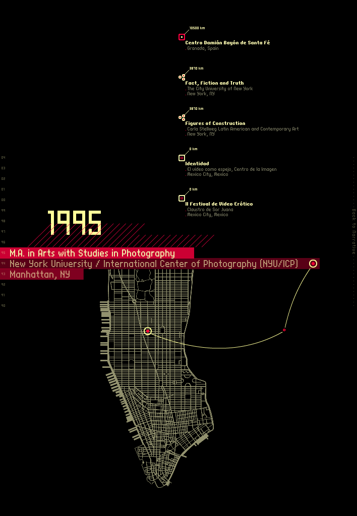 isoi_timelineillustrations_1995