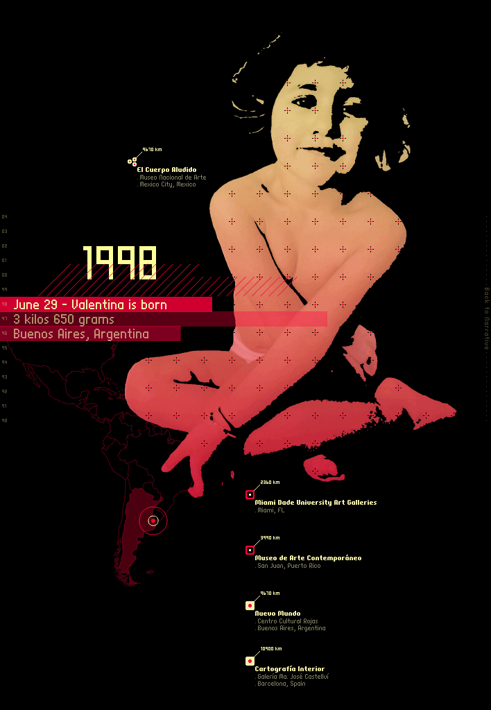 isoi_timelineillustrations_1998