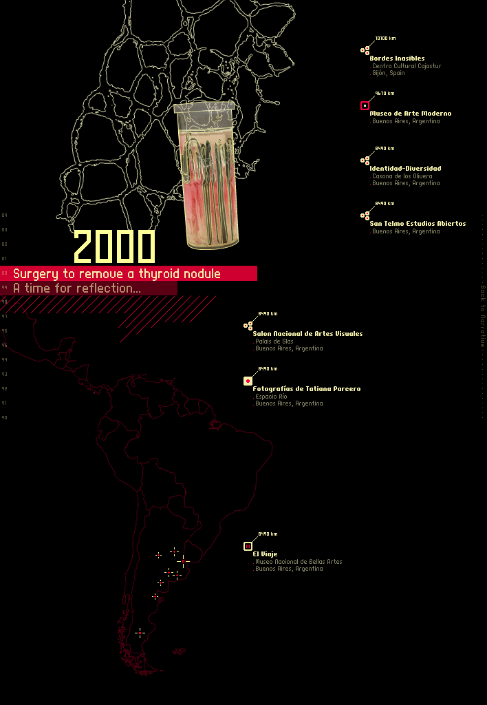 isoi_timelineillustrations_2000