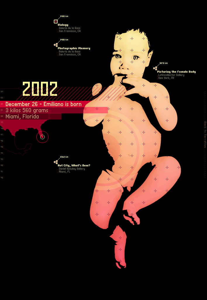 isoi_timelineillustrations_2002