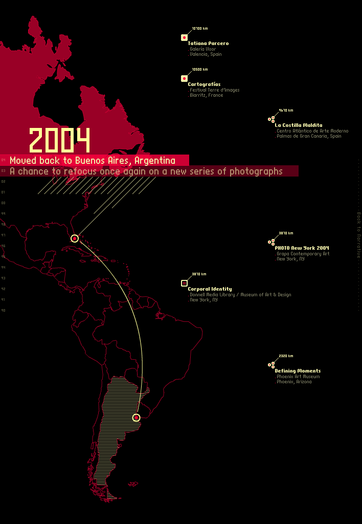 isoi_timelineillustrations_2004